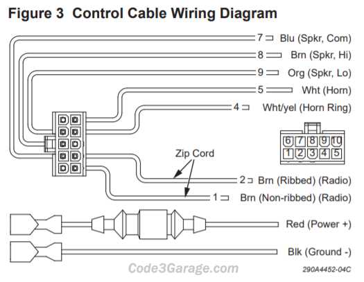 federal signal micropulse wiring diagram