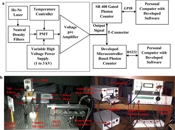 federal signal micropulse wiring diagram