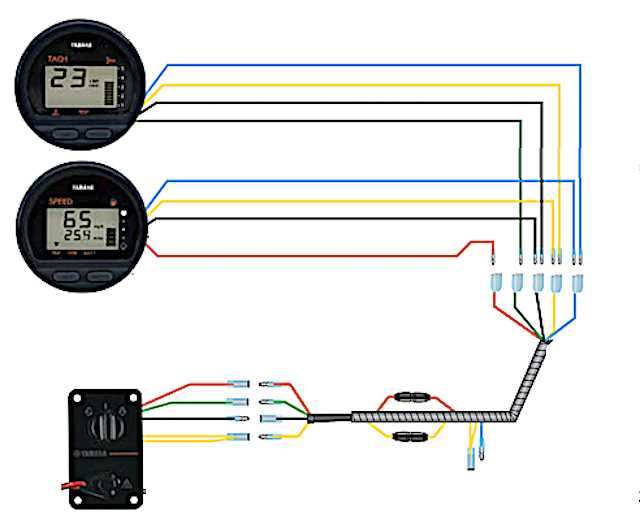 yamaha 6y5 gauge wiring diagram