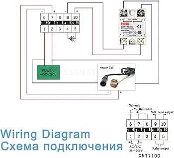 240v pid controller wiring diagram