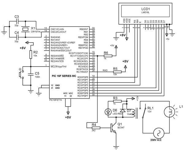 disadvantages of schematic diagram