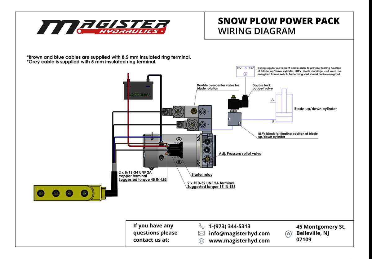 12v hydraulic pump wiring diagram