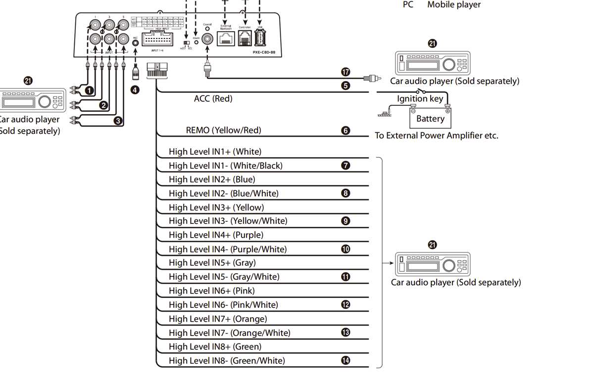 2017 silverado bose amp wiring diagram