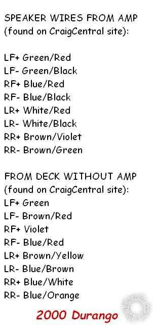 2000 dodge dakota speaker wiring diagram