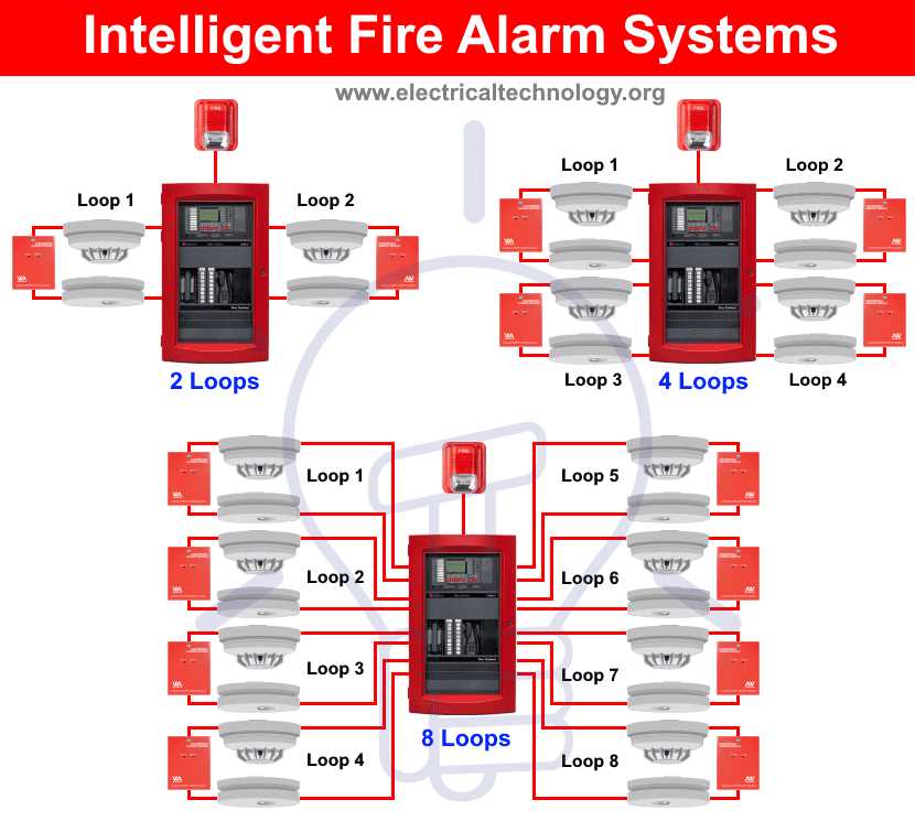 fire alarm bell circuit diagram