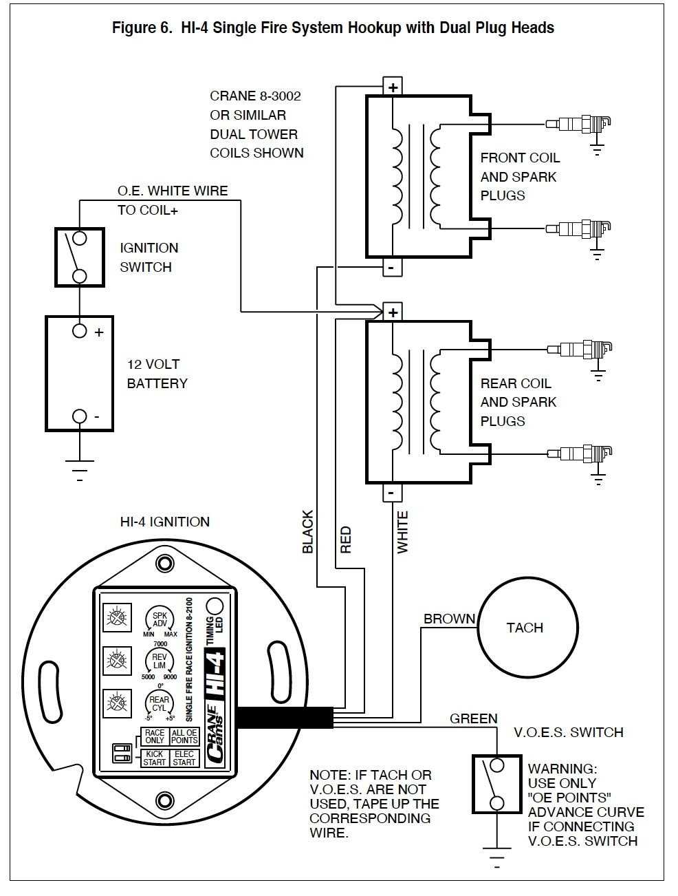 harley dual fire coil wiring diagram