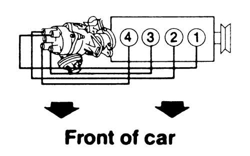 1991 honda civic wiring diagram