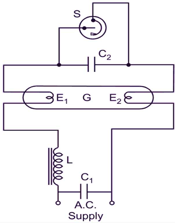 fluorescent lamp schematic diagram