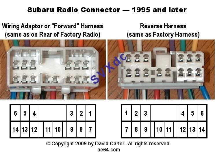 car radio wiring diagram