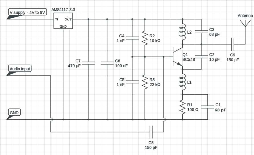 fm transmitter schematic diagram