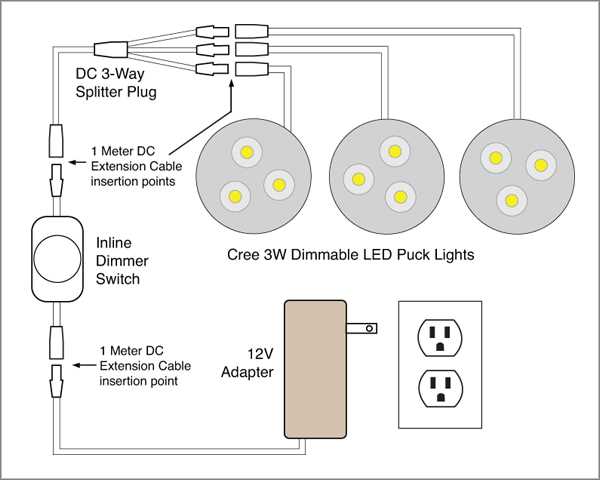 12v outlet wiring diagram