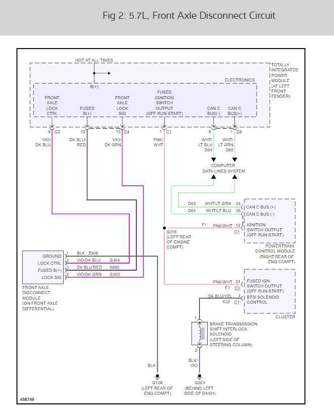 4wd actuator chevy 4x4 actuator wiring diagram