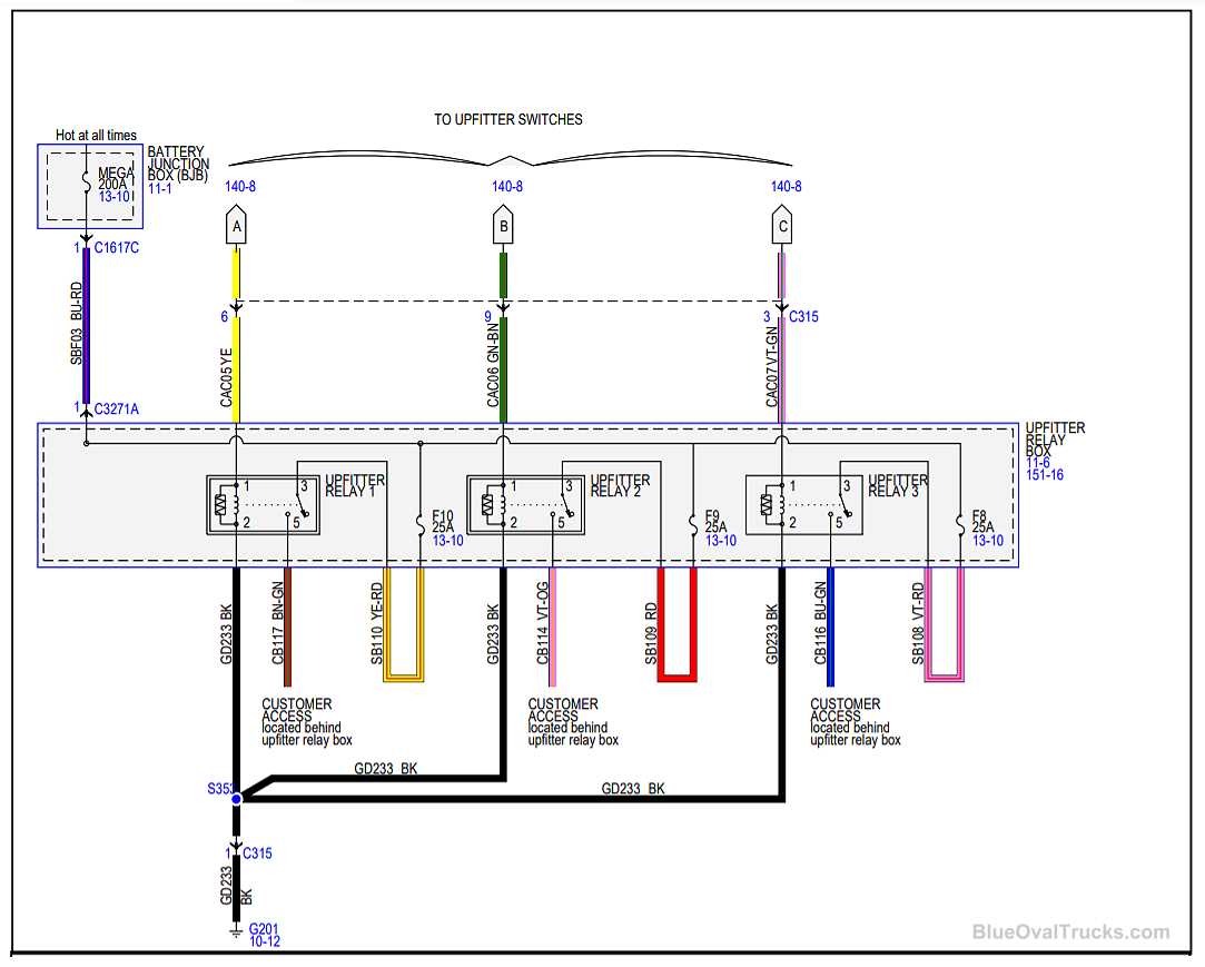 2020 ford transit upfitter switches wiring diagram