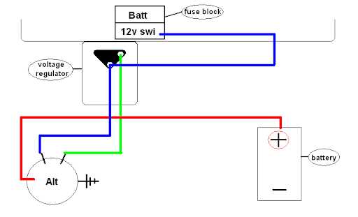 2004 dodge ram wiring diagram