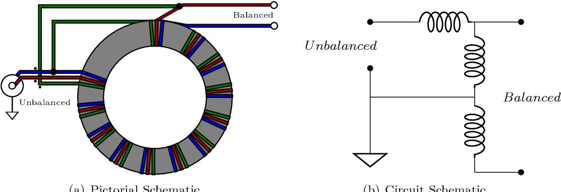 balun schematic diagram