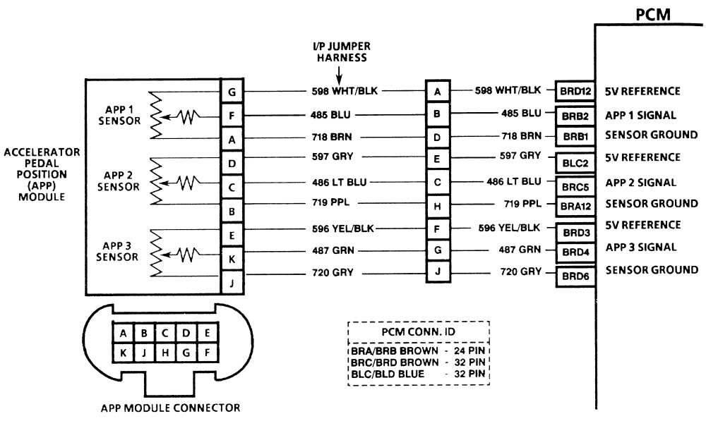 gm 8 pin to 6 pin throttle body wiring diagram