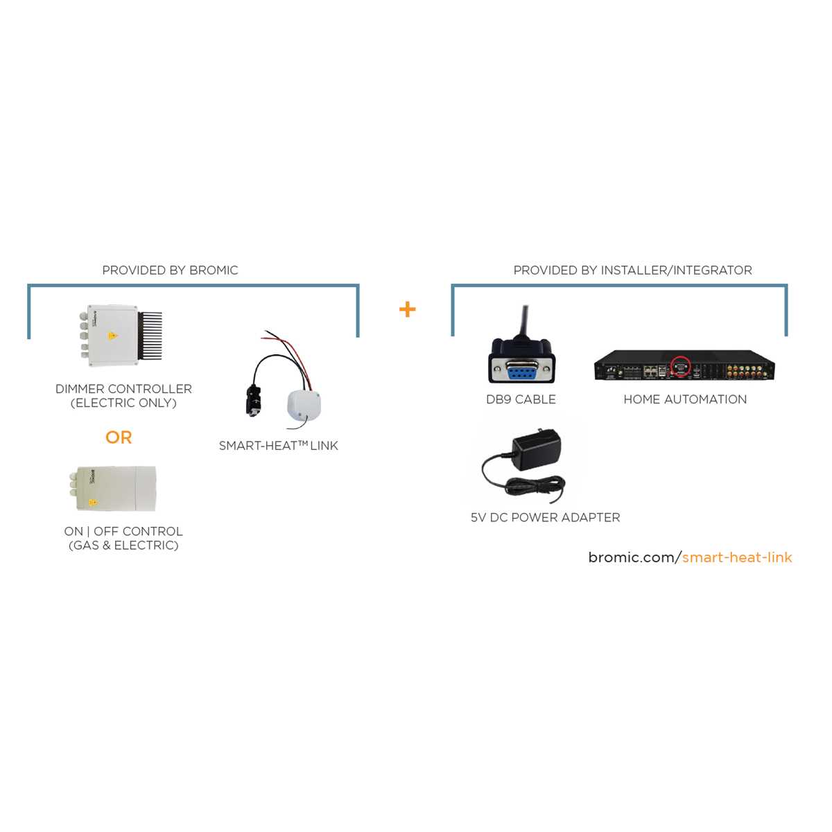bromic heater wiring diagram