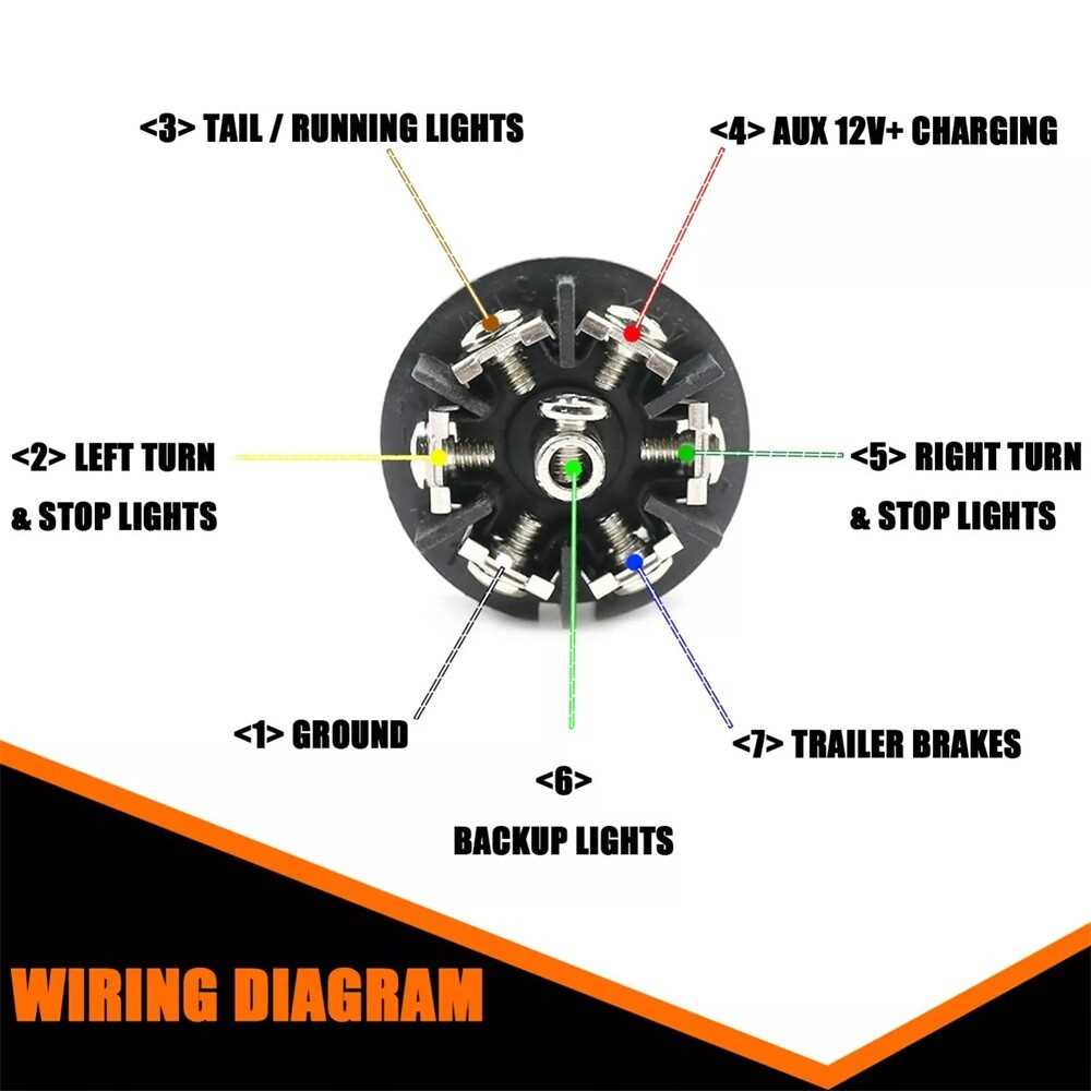 ford 7 way trailer plug wiring diagram