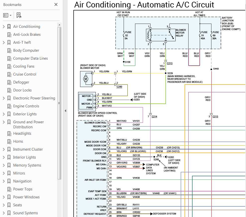 ford f150 wiring diagrams