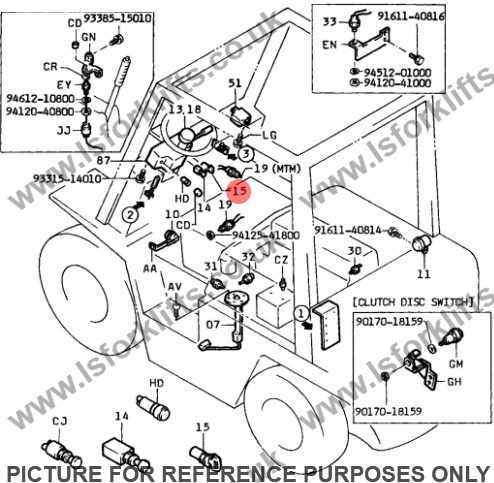 forklift ignition switch wiring diagram