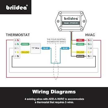 four wire thermostat wiring diagram