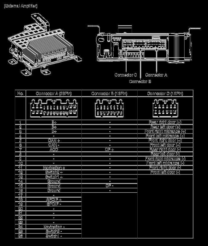 2002 hyundai elantra radio wiring diagram