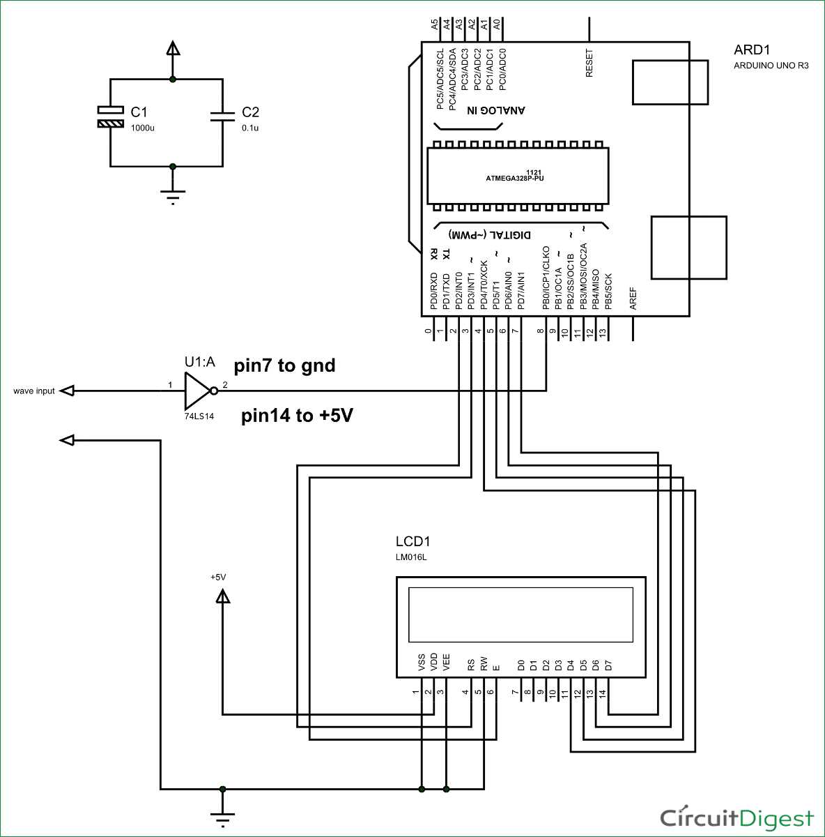 frequency counter circuit diagram