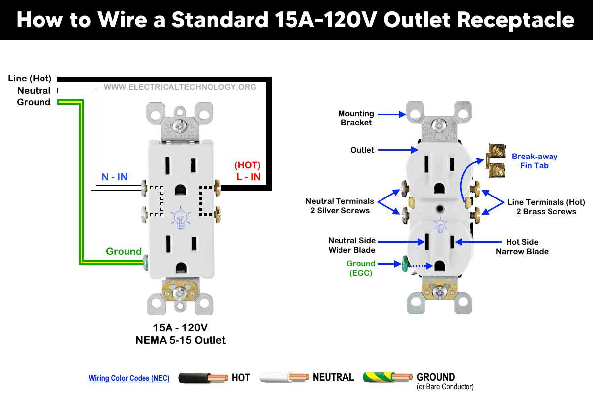 115v plug wiring diagram