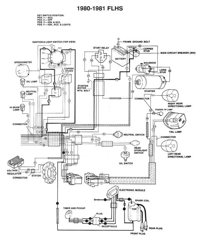 schematic simple motorcycle wiring diagram