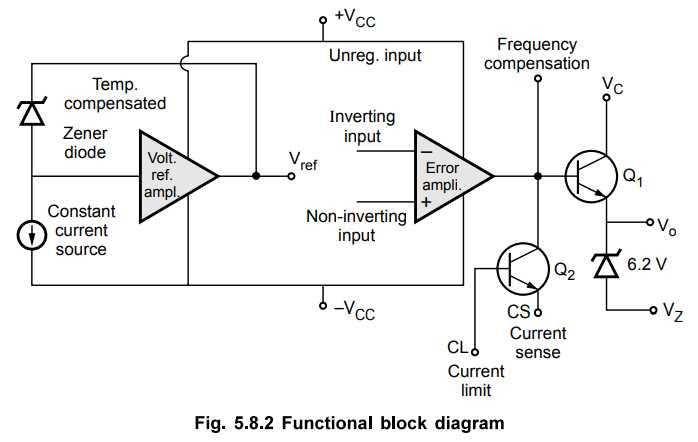ic schematic diagrams