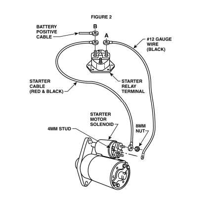 2000 mustang ignition wiring diagram