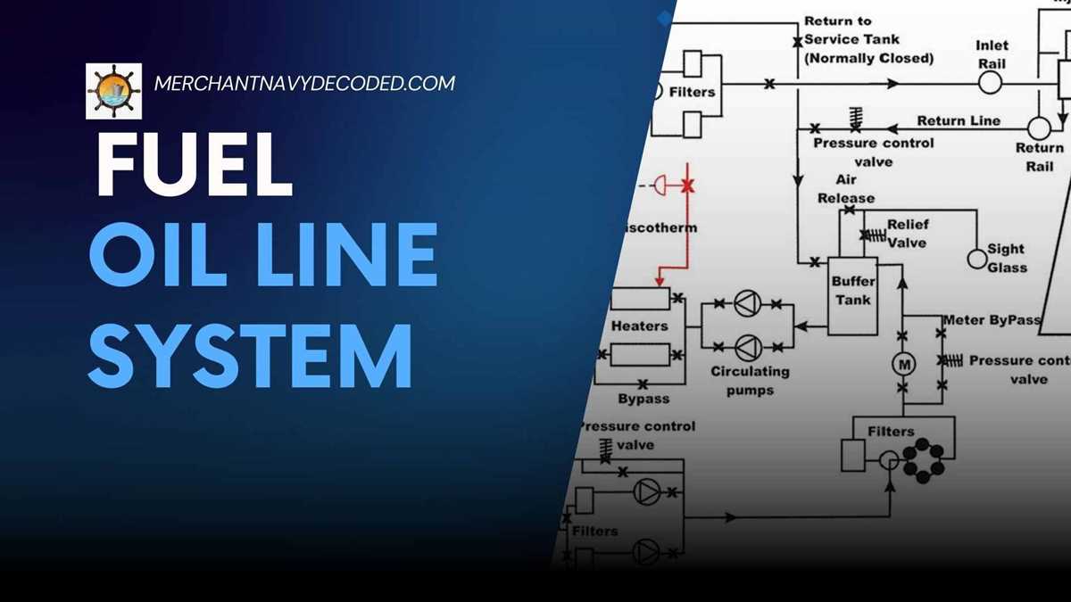 fuel oil system schematic diagram