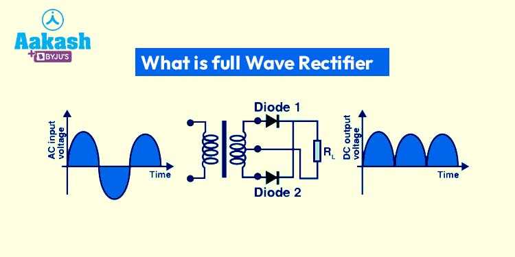 full wave rectifier schematic diagram