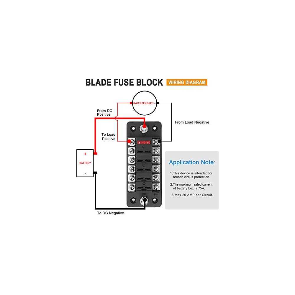 fusebox wiring diagram