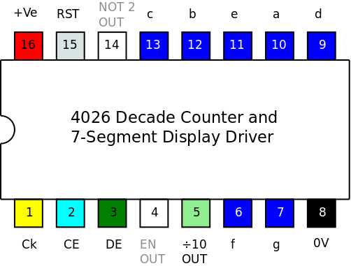 cd4026 circuit diagram