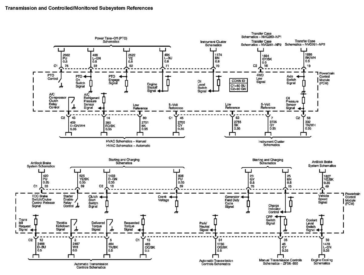 2007 silverado stereo wiring diagram