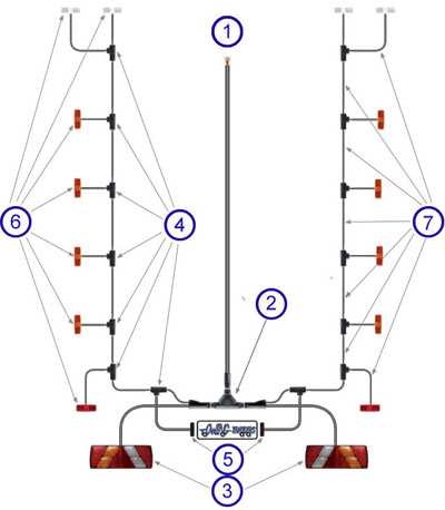 wiring led trailer lights diagram