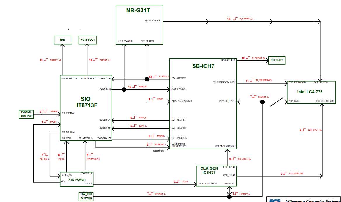 ga g31m es2l schematic diagram ga g31m es2l schematic diagram