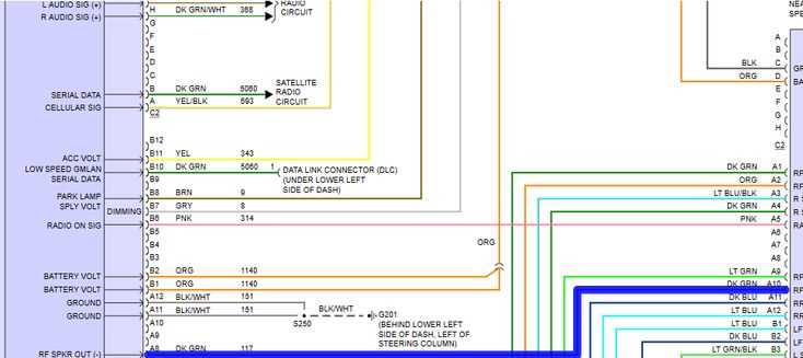 2003 saturn l200 radio wiring diagram
