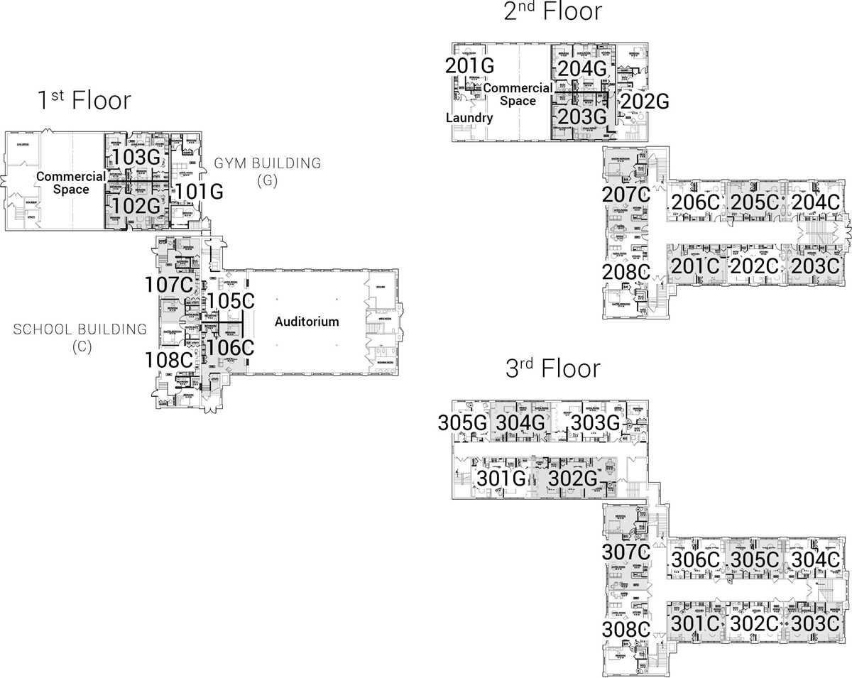 galaxy note 4 schematic diagram