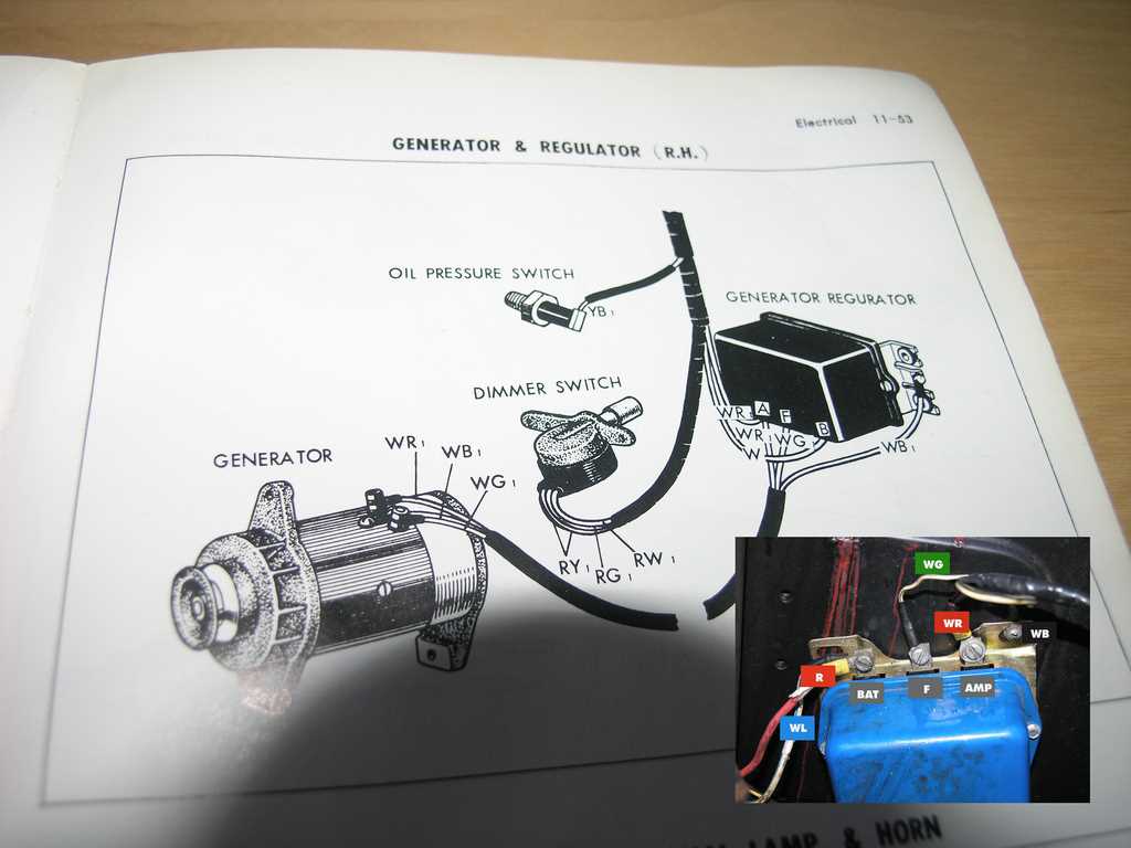 1976 fj40 wiring diagram