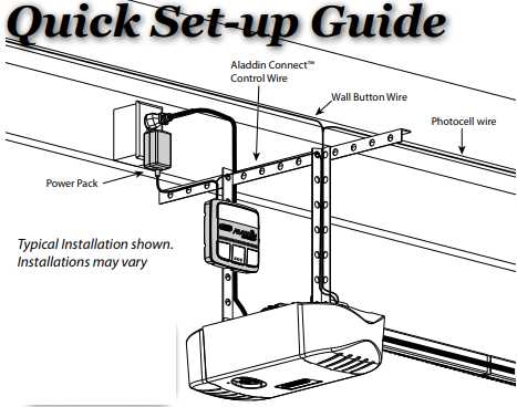 garage door wiring diagram
