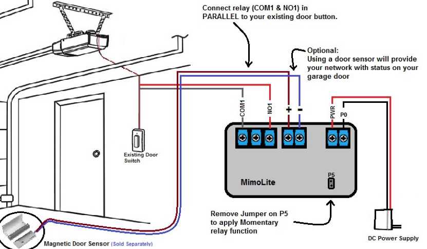 garage door wiring diagram