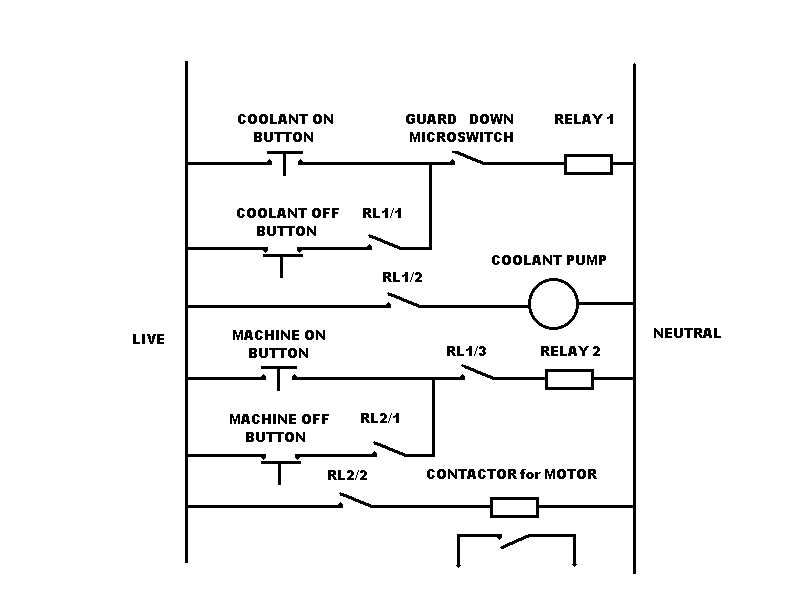 plc control circuit diagram