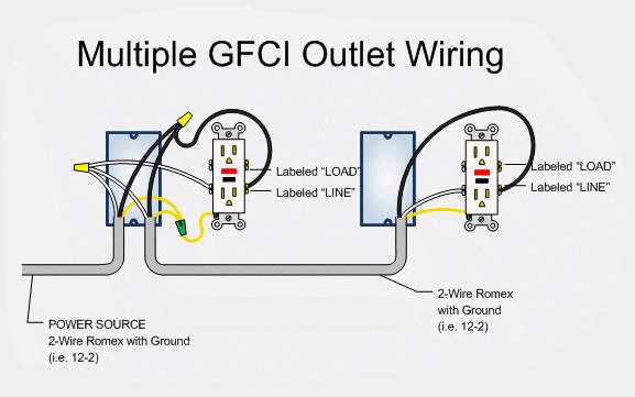 gfci and switch wiring diagram