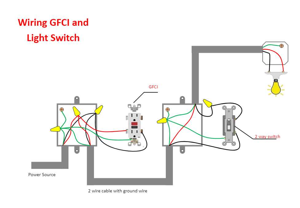 gfci and switch wiring diagram