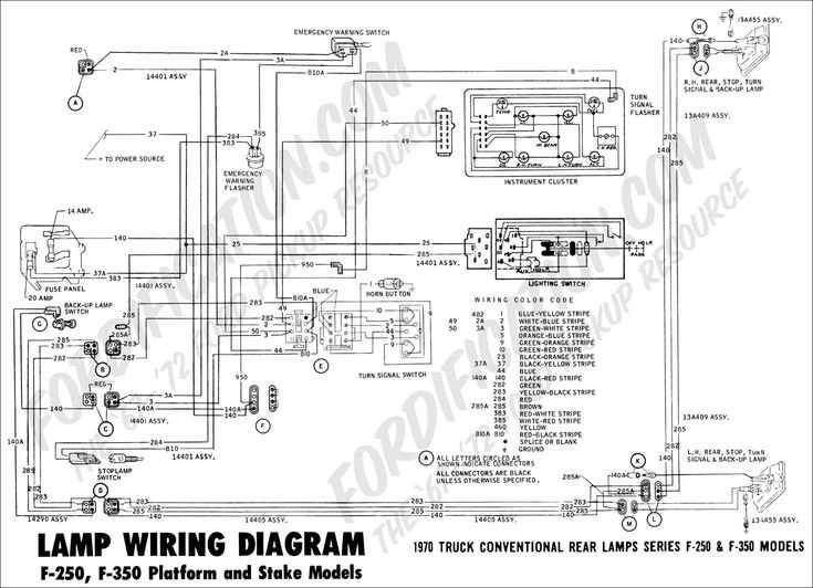 1985 ford f150 ignition switch wiring diagram
