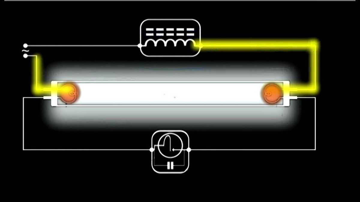 schematic diagram of fluorescent lamp