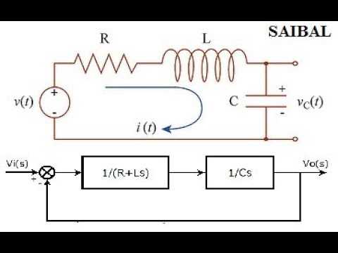 electronic circuit block diagram