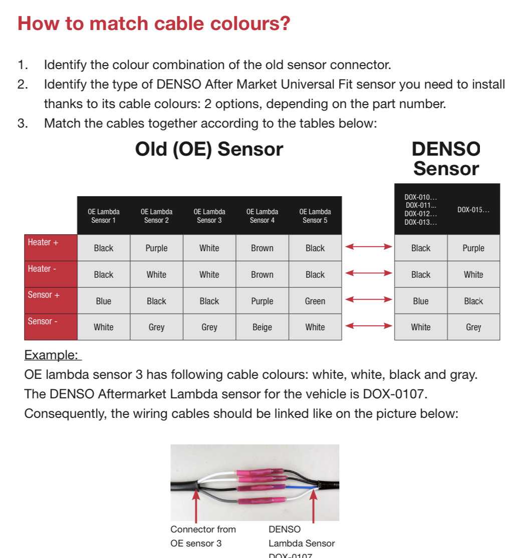 2005 chevy silverado o2 sensor wiring diagram
